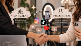 markanız için uygun influencerları araştırabilirim