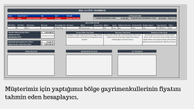 Gayrimenkul Fiyat Tahmincisi - Excel Çalışması