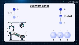 Q:EDU Online Program