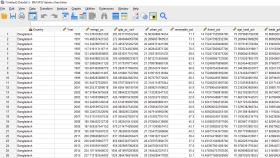 SPSS ile verilerindeki örüntüleri bulur analiz ederim