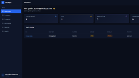 LocalOps - Modern İş Emri ve Personel Takip Sistemi