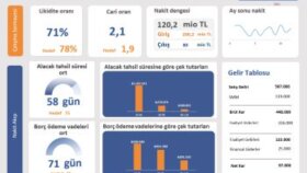 dijital ofis işlerinde uzman olarak çalışabilirim