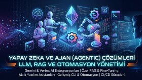 yapay zekâ iş akışı uygulamalarınızı geliştirebilirim