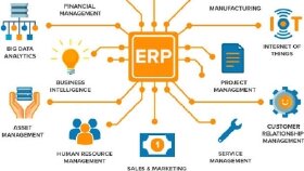 İhracat ERP Sistemi Kurma