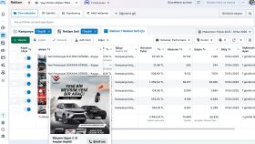 Vay Motors – Lead Generation & Google Ads Yönetimi