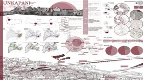Mimari Proje Paftaları ve Görsel Düzenleme