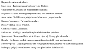 Felsefe Dergisi için Hazırlanmış Çeşitli Metinler