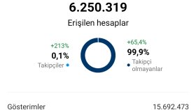 Bir sayfamızın etkileşim örneği