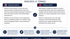 Profesyonel Çeviri Potföyü