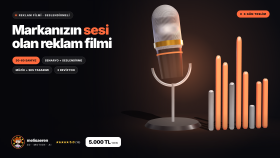  markanız için seslendirmeli reklam filmi hazırlarım