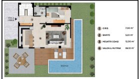 sizin için plan boyama yapabilirim