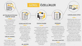 Infografik