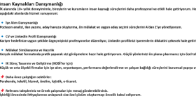 GK Danışmanlık