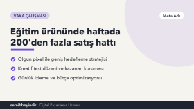 Eğitim ürününde yüksek hacimli Meta Ads yönetimi