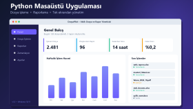 Masaüstü Uygulaması