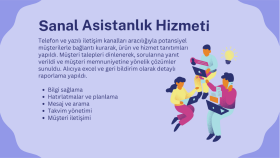 Müşteri İletişimi 