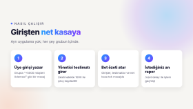Telegram Grup Kasa Botu - Nasıl Çalışır