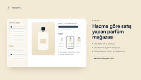 Hacme göre satış yapan parfüm mağazası