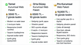 Kurumsal Web Paketleri – Hızlı ve Etkili