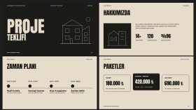 Proje Teklifi Sunumu - Kurumsal Teklif Tasarımı