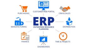 Mobil Uyumlu ERP