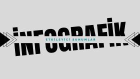 profesyonel infografik sunumlarınızı yapabilirim