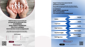 broşür ve poster tasarlayabilirim