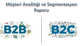 Müşteri Analitiği & Segmentasyon (CRM/RFM)