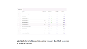 Seo hizmeti verdiğim site