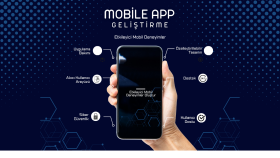 web sitenizi profesyonel bir mobil uygulamaya dönüştürürüm