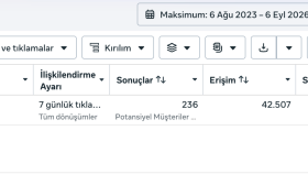 YEŞİLEKO 