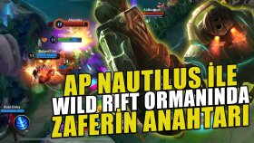 Kapak Görseli (Thumbnail)