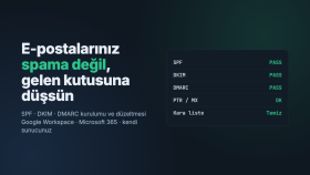kurumsal e-postalarınızın spama düşmesini engellerim