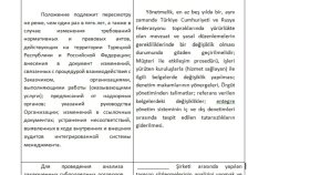 Sözleşme 