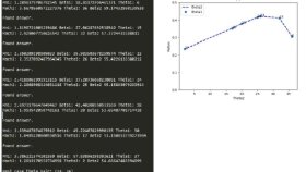 Grafik