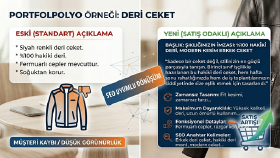 Satış Odaklı Ürün Açıklaması