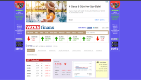 Vatan Gazetesi Finans Web Sitesi 