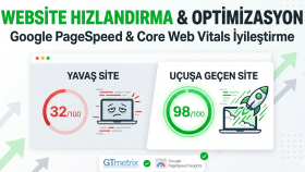 web sitenizin performansını geliştiririm