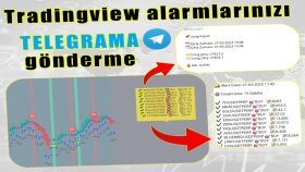 Tradingview-pinescript alarmınızı telegrama gönderebilirim