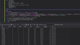 Sql verilerinizi hızlı raporlarım