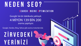 başarılı seo çalışmamızla websitenizi ilk sıralara taşıyalım