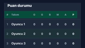 Futbol Turnuva Oluşturucu