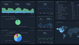 Google Tag Manager, Analytics, ve Search Console Kurulumu