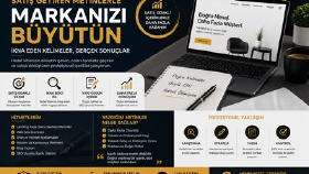 Satış Getiren Metinlerle Markanızı Büyütün
