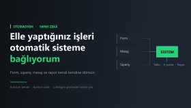 iş otomasyonu sistemi kurarım