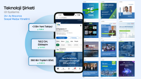 Sosyal Medya Yönetimi - Teknoloji Şirketi