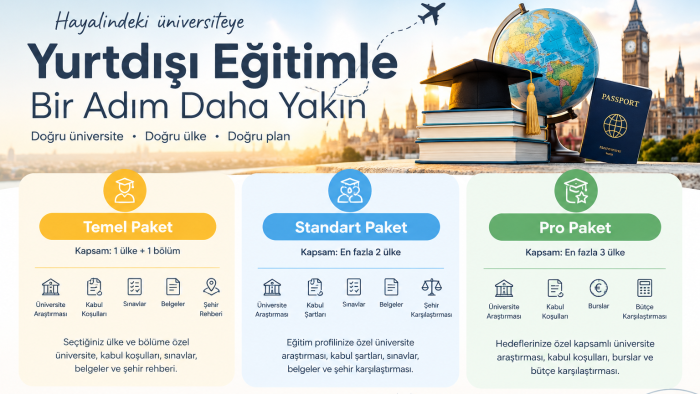kişiye özel yurtdışı eğitim rehberi hazırlayabilirim