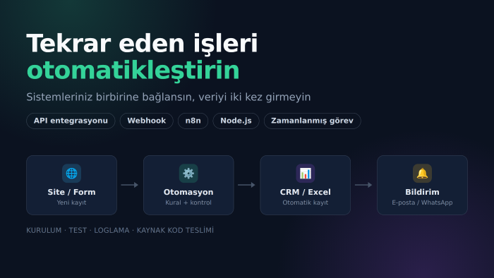 API entegrasyonu ve iş akışı otomasyonu kurarım
