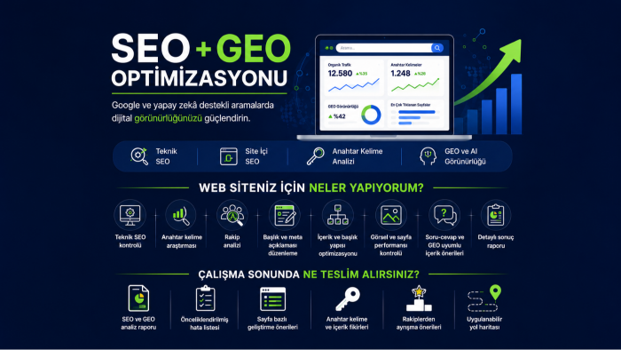 siteniz için SEO ve GEO optimizasyonu yaparım