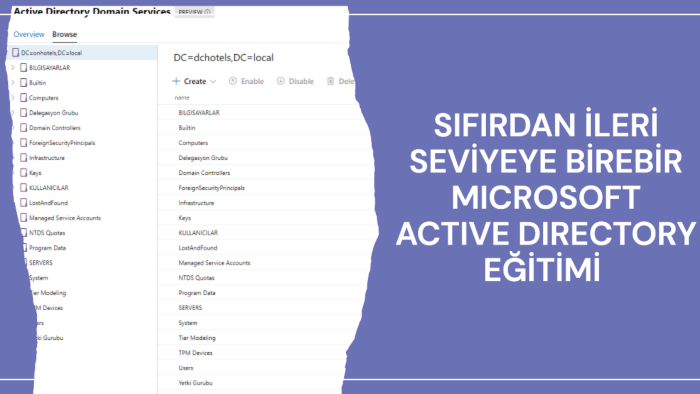 Active Directory ve Group Policy eğitimi verebilirim